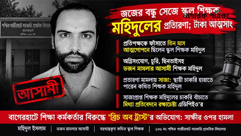 মোরেলগঞ্জের কথিত স্কুল শিক্ষক মহিদুল আবার গ্রেফতার