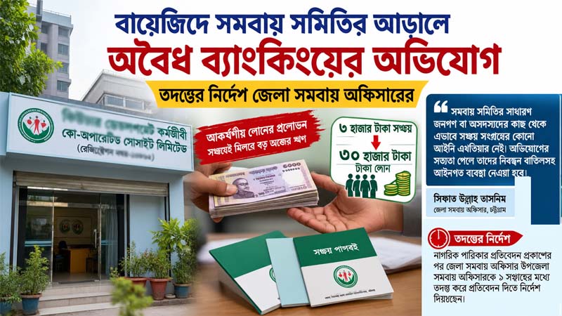 বায়েজিদে অবৈধ ব্যাংকিং সিন্ডিকেট: তদন্তের নির্দেশ প্রশাসনের